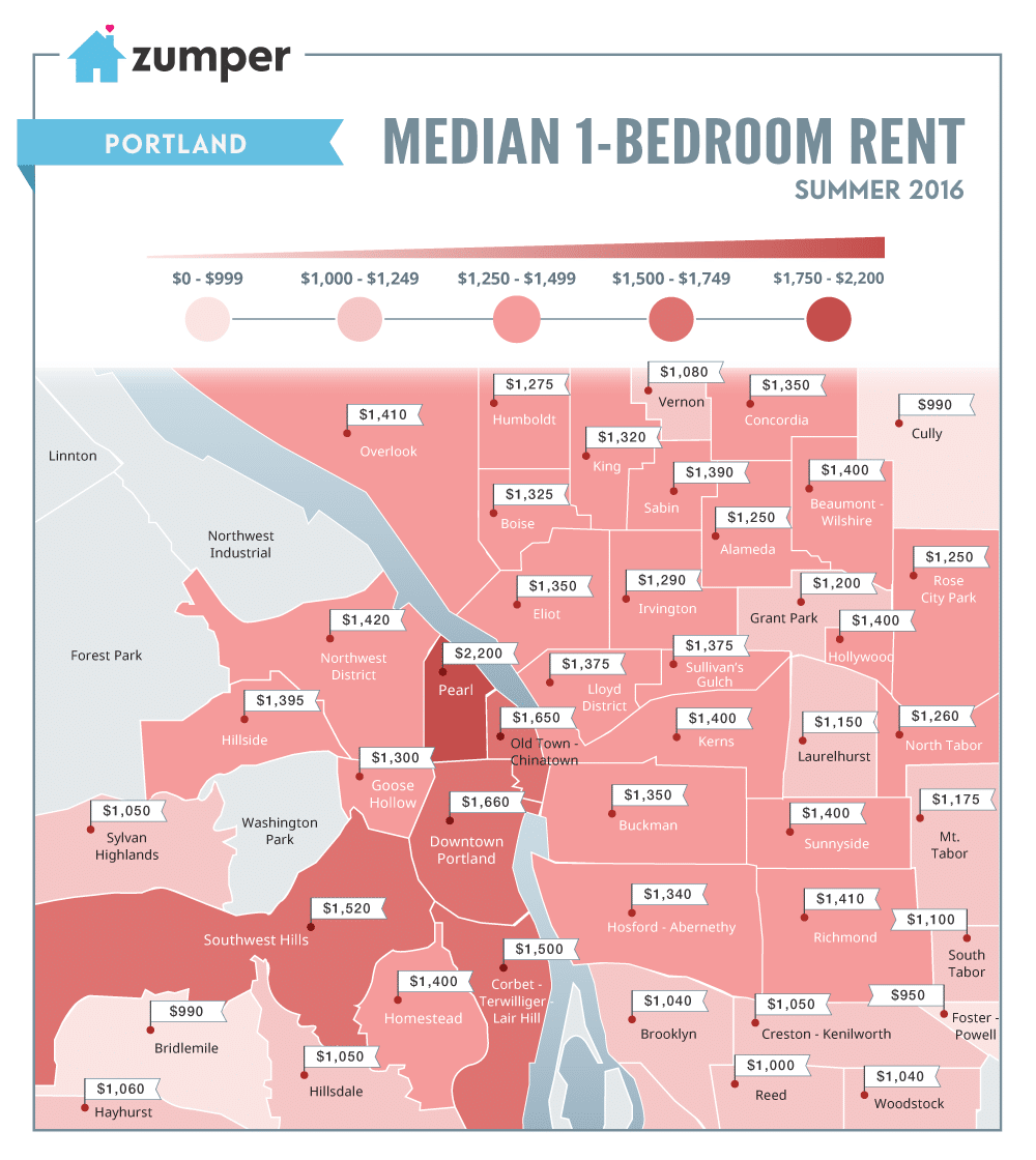 Portland_MonthlyPriceMedianMap_Summer2016